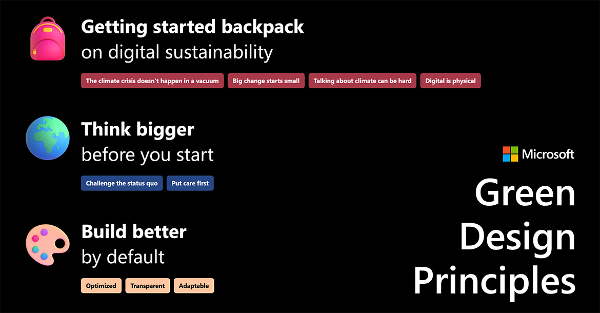 Microsoft Green Design Principles Found This Week Technology