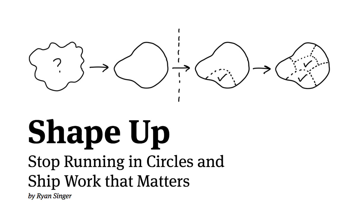 Shaping up. How Shapes affect Speed.