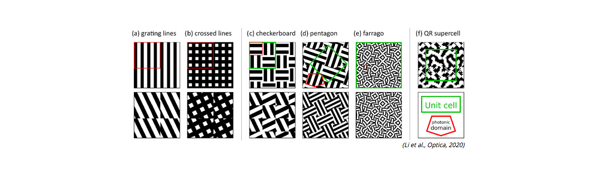 Solar Pattern Efficient Solar Panel Patterns | - Technology, Science & Other News